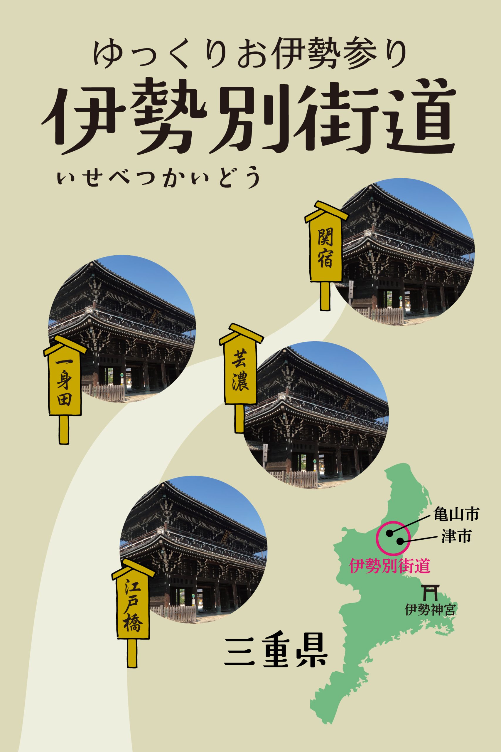 伊勢別街道体験